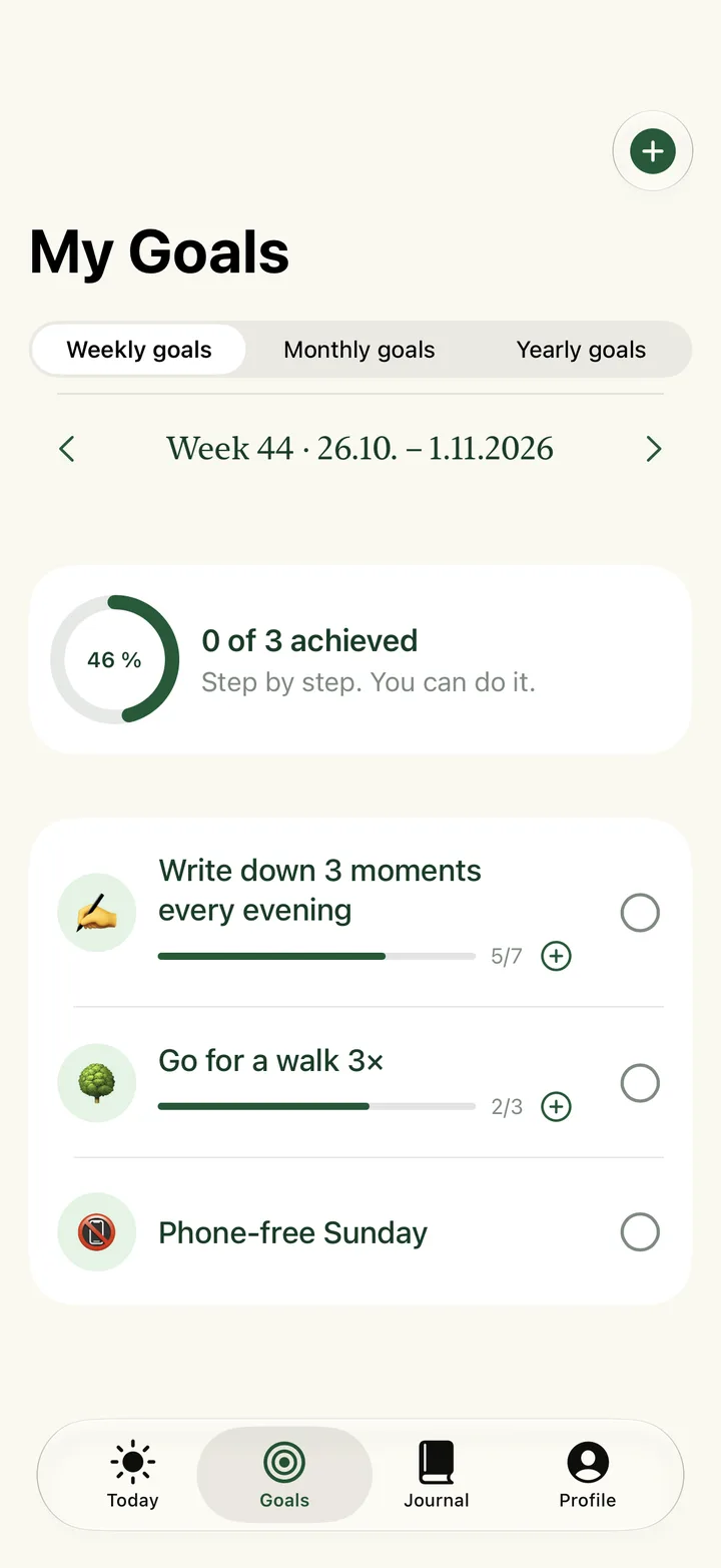 Goals – Weekly, monthly and yearly goals with progress.